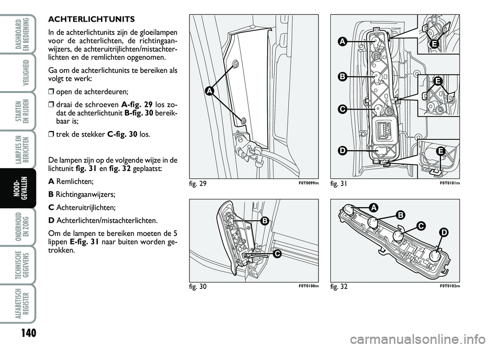 FIAT FIORINO 2007 Instructieboek (in Dutch) 140
LAMPJES EN
BERICHTEN
ONDERHOUD
EN ZORG
TECHNISCHE
GEGEVENS
ALFABETISCH
REGISTER
DASHBOARD
EN BEDIENING
VEILIGHEID
STARTEN
EN RIJDEN
NOOD-
GEVALLEN
ACHTERLICHTUNITS
In de achterlichtunits zijn FIAT FIORINO 2007 Instructieboek (in Dutch) 140
LAMPJES EN
BERICHTEN
ONDERHOUD
EN ZORG
TECHNISCHE
GEGEVENS
ALFABETISCH
REGISTER
DASHBOARD
EN BEDIENING
VEILIGHEID
STARTEN
EN RIJDEN
NOOD-
GEVALLEN
ACHTERLICHTUNITS
In de achterlichtunits zijn