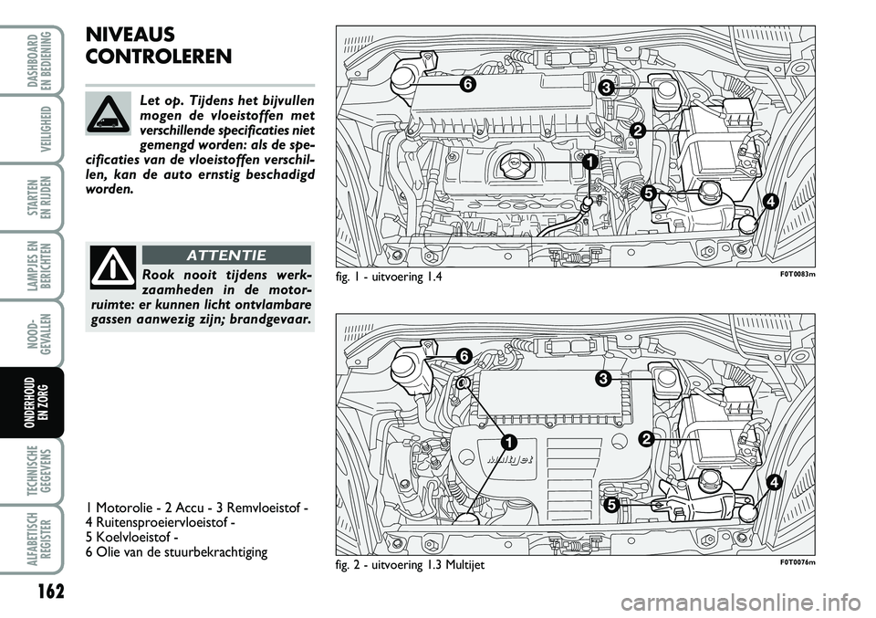FIAT FIORINO 2007 Instructieboek (in Dutch) 162
LAMPJES EN
BERICHTEN
TECHNISCHE
GEGEVENS
ALFABETISCH
REGISTER
DASHBOARD
EN BEDIENING
VEILIGHEID
STARTEN
EN RIJDEN
NOOD-
GEVALLEN
ONDERHOUD
EN ZORG
NIVEAUS
CONTROLEREN
Rook nooit tijdens werk-
FIAT FIORINO 2007 Instructieboek (in Dutch) 162
LAMPJES EN
BERICHTEN
TECHNISCHE
GEGEVENS
ALFABETISCH
REGISTER
DASHBOARD
EN BEDIENING
VEILIGHEID
STARTEN
EN RIJDEN
NOOD-
GEVALLEN
ONDERHOUD
EN ZORG
NIVEAUS
CONTROLEREN
Rook nooit tijdens werk-