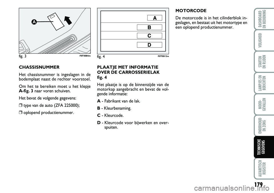 FIAT FIORINO 2007 Instructieboek (in Dutch) PLAATJE MET INFORMATIE
OVER DE CARROSSERIELAK
fig. 4
Het plaatje is op de binnenzijde van de
motorkap aangebracht en bevat de vol-
gende informatie:
A- Fabrikant van de lak.
B- Kleurbenaming.
C- Kleu FIAT FIORINO 2007 Instructieboek (in Dutch) PLAATJE MET INFORMATIE
OVER DE CARROSSERIELAK
fig. 4
Het plaatje is op de binnenzijde van de
motorkap aangebracht en bevat de vol-
gende informatie:
A- Fabrikant van de lak.
B- Kleurbenaming.
C- Kleu