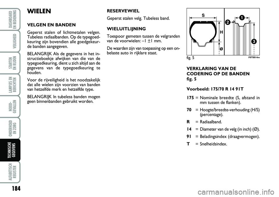 FIAT FIORINO 2007 Instructieboek (in Dutch) 184
LAMPJES EN
BERICHTEN
ALFABETISCH
REGISTER
DASHBOARD
EN BEDIENING
VEILIGHEID
STARTEN
EN RIJDEN
NOOD-
GEVALLEN
ONDERHOUD
EN ZORG
TECHNISCHE
GEGEVENS
VERKLARING VAN DE
CODERING OP DE BANDEN
fig FIAT FIORINO 2007 Instructieboek (in Dutch) 184
LAMPJES EN
BERICHTEN
ALFABETISCH
REGISTER
DASHBOARD
EN BEDIENING
VEILIGHEID
STARTEN
EN RIJDEN
NOOD-
GEVALLEN
ONDERHOUD
EN ZORG
TECHNISCHE
GEGEVENS
VERKLARING VAN DE
CODERING OP DE BANDEN
fig