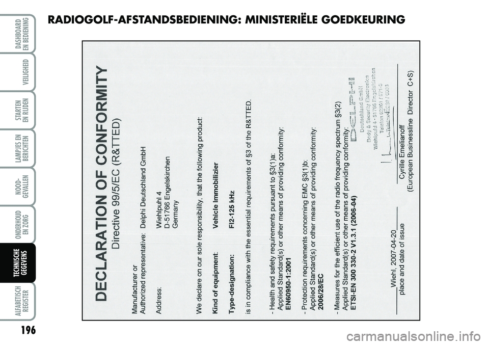 FIAT FIORINO 2007 Instructieboek (in Dutch) 196
LAMPJES EN
BERICHTEN
ALFABETISCH
REGISTER
DASHBOARD
EN BEDIENING
VEILIGHEID
STARTEN
EN RIJDEN
NOOD-
GEVALLEN
ONDERHOUD
EN ZORG
TECHNISCHE
GEGEVENS
RADIOGOLF-AFSTANDSBEDIENING: MINISTERIËLE GO FIAT FIORINO 2007 Instructieboek (in Dutch) 196
LAMPJES EN
BERICHTEN
ALFABETISCH
REGISTER
DASHBOARD
EN BEDIENING
VEILIGHEID
STARTEN
EN RIJDEN
NOOD-
GEVALLEN
ONDERHOUD
EN ZORG
TECHNISCHE
GEGEVENS
RADIOGOLF-AFSTANDSBEDIENING: MINISTERIËLE GO
