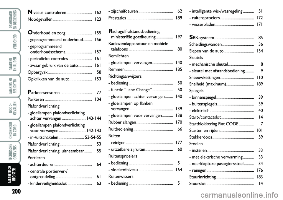FIAT FIORINO 2008  Instructieboek (in Dutch) 200
LAMPJES EN
BERICHTEN
DASHBOARD 
EN BEDIENING 
VEILIGHEID
STARTEN 
EN RIJDEN
NOOD-
GEVALLEN
ONDERHOUD 
EN ZORG
TECHNISCHE
GEGEVENS
ALFABETISCH
REGISTER
- zijschuifdeuren............................