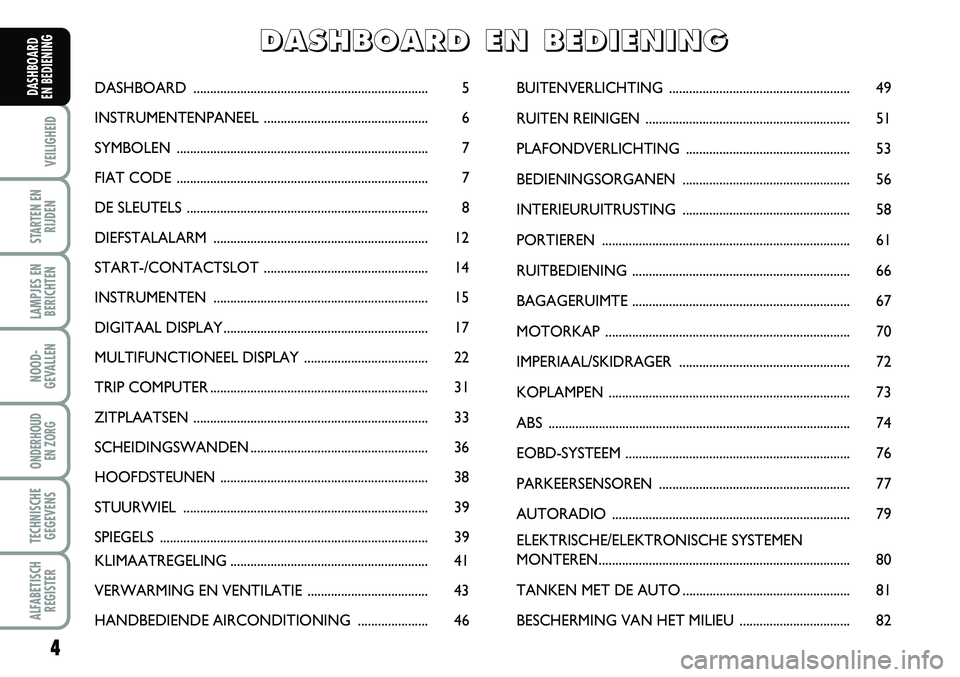 FIAT FIORINO 2007  Instructieboek (in Dutch) 4
VEILIGHEID
STARTEN EN
RIJDEN
LAMPJES EN
BERICHTEN
NOOD-
GEVALLEN
ONDERHOUD 
EN ZORG
TECHNISCHE
GEGEVENS
ALFABETISCH
REGISTER
DASHBOARD 
EN BEDIENING DASHBOARD .......................................