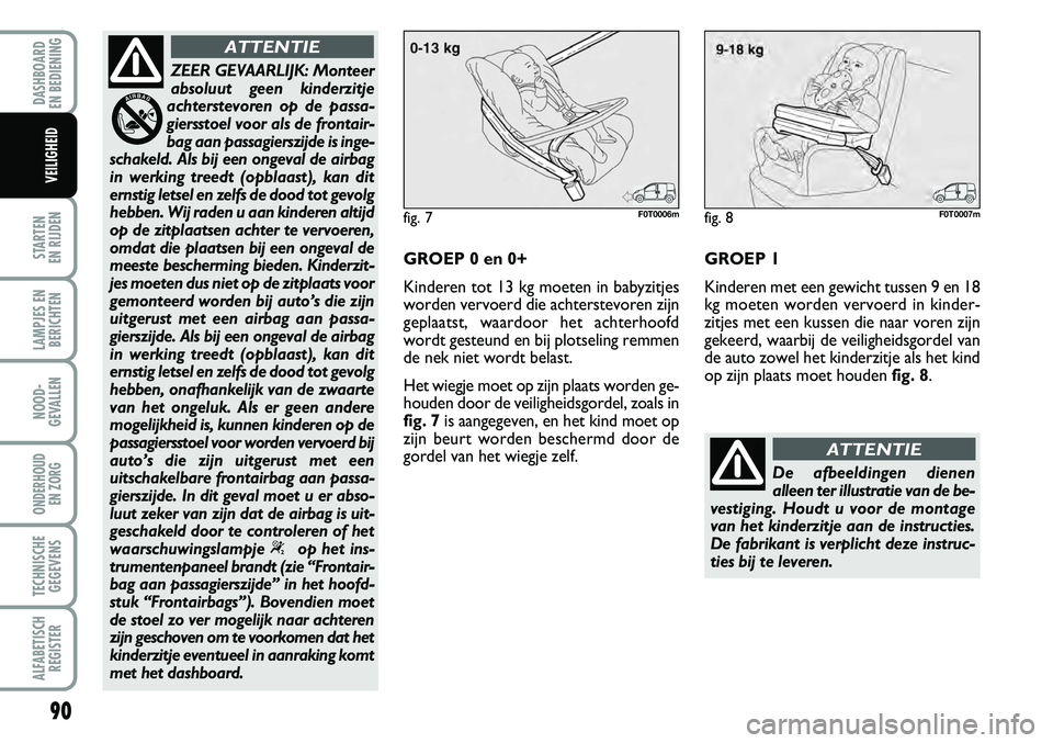 FIAT FIORINO 2007  Instructieboek (in Dutch) 90
STARTEN 
EN RIJDEN
LAMPJES EN
BERICHTEN
NOOD-
GEVALLEN
ONDERHOUD 
EN ZORG
TECHNISCHE
GEGEVENS
ALFABETISCH
REGISTER
DASHBOARD 
EN BEDIENING 
VEILIGHEID
ZEER GEVAARLIJK: Monteer
absoluut geen kinderz