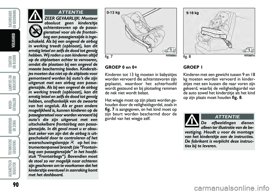 FIAT FIORINO 2008  Instructieboek (in Dutch) 90
STARTEN 
EN RIJDEN
LAMPJES EN
BERICHTEN
NOOD-
GEVALLEN
ONDERHOUD 
EN ZORG
TECHNISCHE
GEGEVENS
ALFABETISCH
REGISTER
DASHBOARD 
EN BEDIENING 
VEILIGHEID
ZEER GEVAARLIJK: Monteer
absoluut geen kinderz