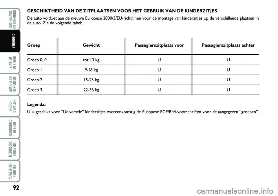 FIAT FIORINO 2008 Instructieboek (in Dutch) 92
STARTEN
EN RIJDEN
LAMPJES EN
BERICHTEN
NOOD-
GEVALLEN
ONDERHOUD
EN ZORG
TECHNISCHE
GEGEVENS
ALFABETISCH
REGISTER
DASHBOARD
EN BEDIENING
VEILIGHEID
GESCHIKTHEID VAN DE ZITPLAATSEN VOOR HET GEBRU FIAT FIORINO 2008 Instructieboek (in Dutch) 92
STARTEN
EN RIJDEN
LAMPJES EN
BERICHTEN
NOOD-
GEVALLEN
ONDERHOUD
EN ZORG
TECHNISCHE
GEGEVENS
ALFABETISCH
REGISTER
DASHBOARD
EN BEDIENING
VEILIGHEID
GESCHIKTHEID VAN DE ZITPLAATSEN VOOR HET GEBRU