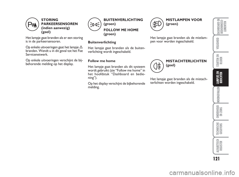 FIAT FIORINO 2009  Instructieboek (in Dutch) 121
NOODGEVALLEN
ONDERHOUD
EN ZORG
TECHNISCHE
GEGEVENS
ALFABETISCH
REGISTER
DASHBOARD ENBEDIENINGSE-
LEMENTEN
VEILIGHEID
STARTEN EN
RIJDEN
LAMPJES EN
BERICHTEN
STORING
PARKEERSENSOREN 
(indien aanwezi