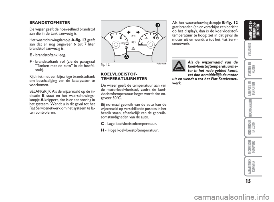 FIAT FIORINO 2009  Instructieboek (in Dutch) 15
VEILIGHEID
STARTEN EN
RIJDEN
LAMPJES EN
BERICHTEN
NOODGEVALLEN
ONDERHOUD
EN ZORG
TECHNISCHE
GEGEVENS
ALFABETISCH
REGISTER
DASHBOARD EN
BEDIENINGSE-
LEMENTEN
BRANDSTOFMETER
De wijzer geeft de hoevee