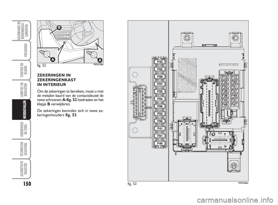 FIAT FIORINO 2009 Instructieboek (in Dutch) 150
LAMPJES EN
BERICHTEN
ONDERHOUD
EN ZORG
TECHNISCHE
GEGEVENS
ALFABETISCH
REGISTER
DASHBOARD ENBEDIENINGSE-
LEMENTEN
VEILIGHEID
STARTEN EN
RIJDEN
NOODGEVALLEN
ZEKERINGEN IN
ZEKERINGENKAST
IN INTERIEU FIAT FIORINO 2009 Instructieboek (in Dutch) 150
LAMPJES EN
BERICHTEN
ONDERHOUD
EN ZORG
TECHNISCHE
GEGEVENS
ALFABETISCH
REGISTER
DASHBOARD ENBEDIENINGSE-
LEMENTEN
VEILIGHEID
STARTEN EN
RIJDEN
NOODGEVALLEN
ZEKERINGEN IN
ZEKERINGENKAST
IN INTERIEU