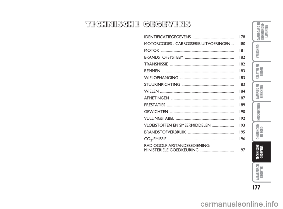 FIAT FIORINO 2009  Instructieboek (in Dutch) 177
LAMPJES EN
BERICHTEN
ALFABETISCH
REGISTER
DASHBOARD ENBEDIENINGSE-
LEMENTEN
VEILIGHEID
STARTEN EN
RIJDEN
NOODGEVALLEN
ONDERHOUD
EN ZORG
TECHNISCHE
GEGEVENS
IDENTIFICATIEGEGEVENS ..................