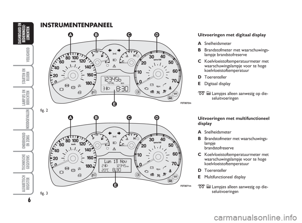 FIAT FIORINO 2009  Instructieboek (in Dutch) 6
VEILIGHEID
STARTEN EN
RIJDEN
LAMPJES EN
BERICHTEN
NOODGEVALLEN
ONDERHOUD
EN ZORG
TECHNISCHE
GEGEVENS
ALFABETISCH
REGISTER
DASHBOARD EN
BEDIENINGSE-
LEMENTEN
INSTRUMENTENPANEEL
Uitvoeringen met digit