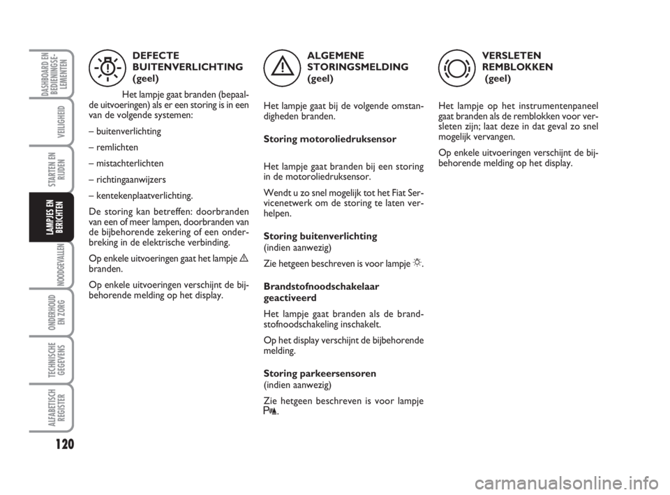 FIAT FIORINO 2013  Instructieboek (in Dutch) 120
NOODGEVALLEN
ONDERHOUD
EN ZORG
TECHNISCHE
GEGEVENS
ALFABETISCH
REGISTER
DASHBOARD ENBEDIENINGSE-
LEMENTEN
VEILIGHEID
STARTEN EN
RIJDEN
LAMPJES EN
BERICHTEN
ALGEMENE
STORINGSMELDING 
(geel)
Het lam