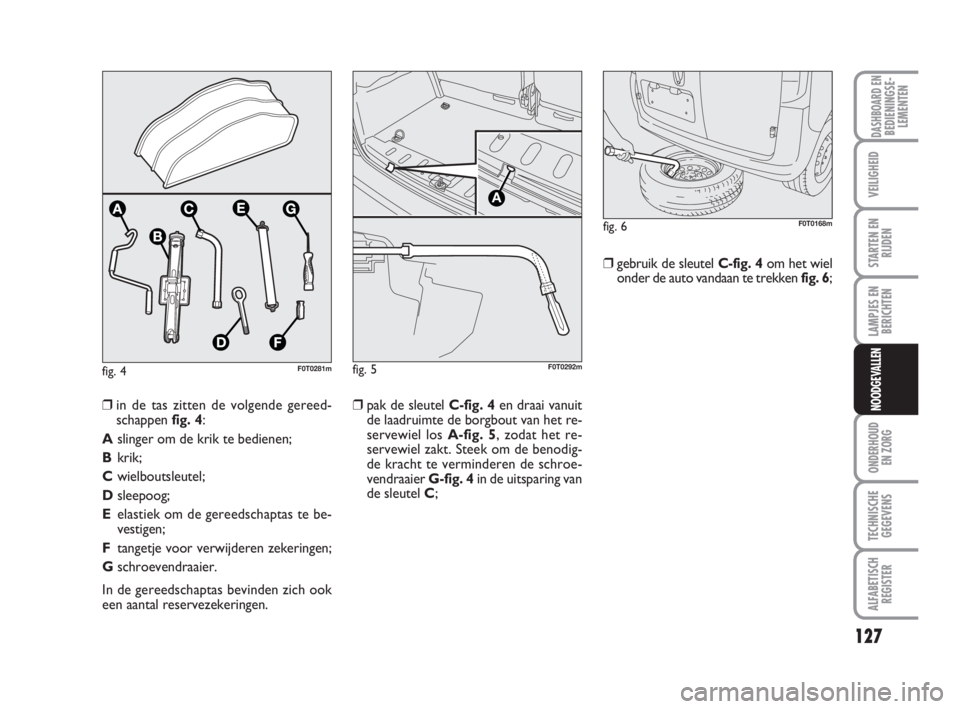FIAT FIORINO 2012 Instructieboek (in Dutch) fig. 4F0T0281m
127
LAMPJES EN
BERICHTEN
ONDERHOUD
EN ZORG
TECHNISCHE
GEGEVENS
ALFABETISCH
REGISTER
DASHBOARD ENBEDIENINGSE-
LEMENTEN
VEILIGHEID
STARTEN EN
RIJDEN
NOODGEVALLEN❒pak de sleutel C-fig. 4 FIAT FIORINO 2012 Instructieboek (in Dutch) fig. 4F0T0281m
127
LAMPJES EN
BERICHTEN
ONDERHOUD
EN ZORG
TECHNISCHE
GEGEVENS
ALFABETISCH
REGISTER
DASHBOARD ENBEDIENINGSE-
LEMENTEN
VEILIGHEID
STARTEN EN
RIJDEN
NOODGEVALLEN❒pak de sleutel C-fig. 4