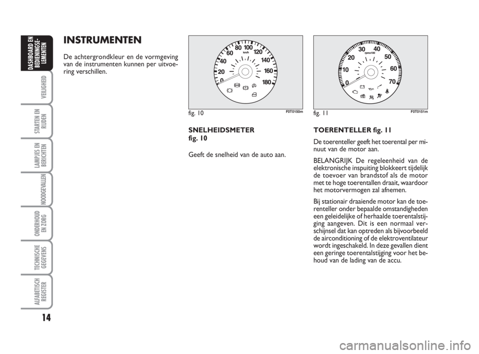 FIAT FIORINO 2010  Instructieboek (in Dutch) INSTRUMENTEN
De achtergrondkleur en de vormgeving
van de instrumenten kunnen per uitvoe-
ring verschillen.
SNELHEIDSMETER 
fig. 10
Geeft de snelheid van de auto aan.TOERENTELLER fig. 11
De toerentelle