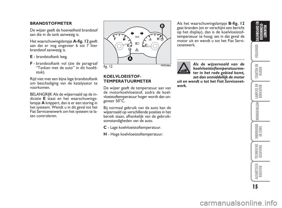 FIAT FIORINO 2010  Instructieboek (in Dutch) 15
VEILIGHEID
STARTEN EN
RIJDEN
LAMPJES EN
BERICHTEN
NOODGEVALLEN
ONDERHOUD
EN ZORG
TECHNISCHE
GEGEVENS
ALFABETISCH
REGISTER
DASHBOARD EN
BEDIENINGSE-
LEMENTEN
BRANDSTOFMETER
De wijzer geeft de hoevee