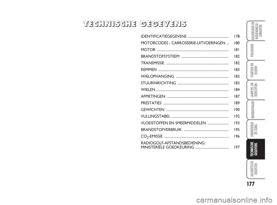 FIAT FIORINO 2012 Instructieboek (in Dutch) 177
LAMPJES EN
BERICHTEN
ALFABETISCH
REGISTER
DASHBOARD ENBEDIENINGSE-
LEMENTEN
VEILIGHEID
STARTEN EN
RIJDEN
NOODGEVALLEN
ONDERHOUD
EN ZORG
TECHNISCHE
GEGEVENS
IDENTIFICATIEGEGEVENS .................. FIAT FIORINO 2012 Instructieboek (in Dutch) 177
LAMPJES EN
BERICHTEN
ALFABETISCH
REGISTER
DASHBOARD ENBEDIENINGSE-
LEMENTEN
VEILIGHEID
STARTEN EN
RIJDEN
NOODGEVALLEN
ONDERHOUD
EN ZORG
TECHNISCHE
GEGEVENS
IDENTIFICATIEGEGEVENS ..................