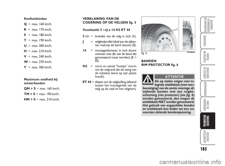 FIAT FIORINO 2012 Instructieboek (in Dutch) 185
LAMPJES EN
BERICHTEN
ALFABETISCH
REGISTER
DASHBOARD ENBEDIENINGSE-
LEMENTEN
VEILIGHEID
STARTEN EN
RIJDEN
NOODGEVALLEN
ONDERHOUD
EN ZORG
TECHNISCHE
GEGEVENS
Snelheidsindex
Q= max. 160 km/h.
R= max. FIAT FIORINO 2012 Instructieboek (in Dutch) 185
LAMPJES EN
BERICHTEN
ALFABETISCH
REGISTER
DASHBOARD ENBEDIENINGSE-
LEMENTEN
VEILIGHEID
STARTEN EN
RIJDEN
NOODGEVALLEN
ONDERHOUD
EN ZORG
TECHNISCHE
GEGEVENS
Snelheidsindex
Q= max. 160 km/h.
R= max.
