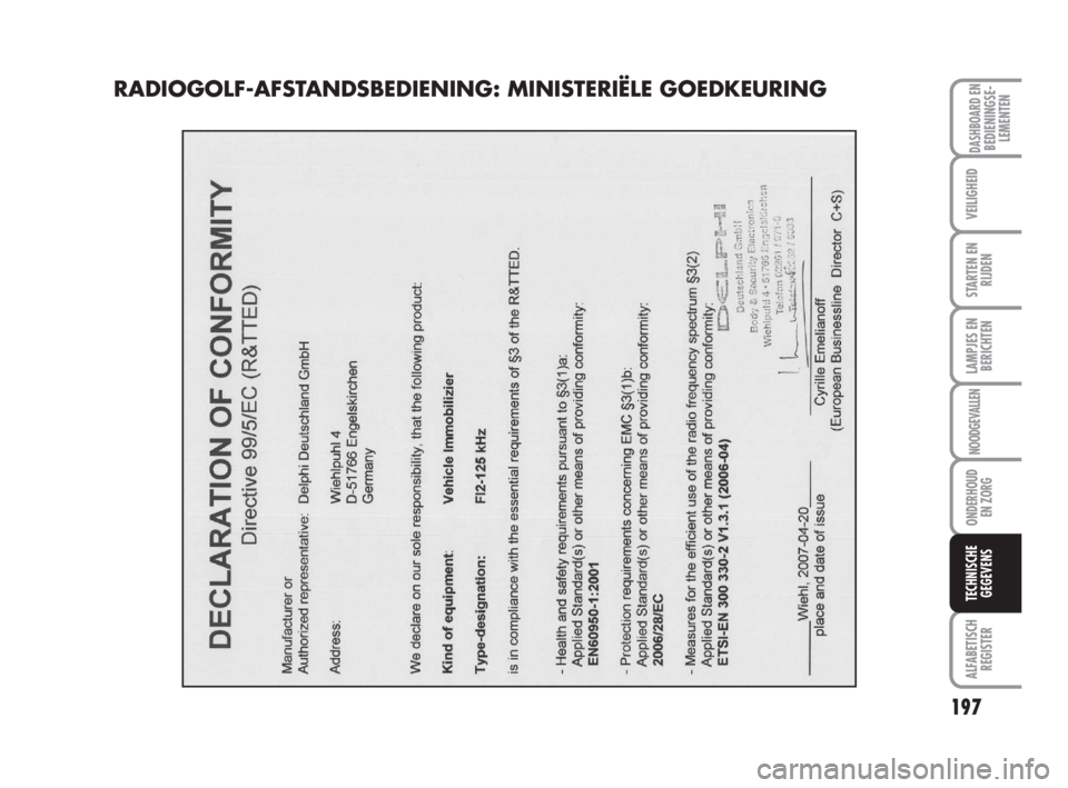 FIAT FIORINO 2010 Instructieboek (in Dutch) 197
LAMPJES EN
BERICHTEN
ALFABETISCH
REGISTER
DASHBOARD ENBEDIENINGSE-
LEMENTEN
VEILIGHEID
STARTEN EN
RIJDEN
NOODGEVALLEN
ONDERHOUD
EN ZORG
TECHNISCHE
GEGEVENS
RADIOGOLF-AFSTANDSBEDIENING: MINISTERIË FIAT FIORINO 2010 Instructieboek (in Dutch) 197
LAMPJES EN
BERICHTEN
ALFABETISCH
REGISTER
DASHBOARD ENBEDIENINGSE-
LEMENTEN
VEILIGHEID
STARTEN EN
RIJDEN
NOODGEVALLEN
ONDERHOUD
EN ZORG
TECHNISCHE
GEGEVENS
RADIOGOLF-AFSTANDSBEDIENING: MINISTERIË