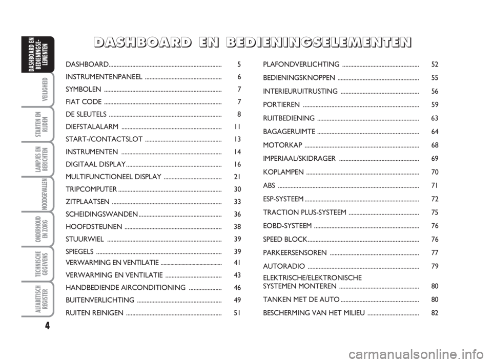 FIAT FIORINO 2010  Instructieboek (in Dutch) 4
VEILIGHEID
STARTEN EN
RIJDEN
LAMPJES EN
BERICHTEN
NOODGEVALLEN
ONDERHOUD
EN ZORG
TECHNISCHE
GEGEVENS
ALFABETISCH
REGISTER
DASHBOARD EN
BEDIENINGSE-
LEMENTENDASHBOARD.................................