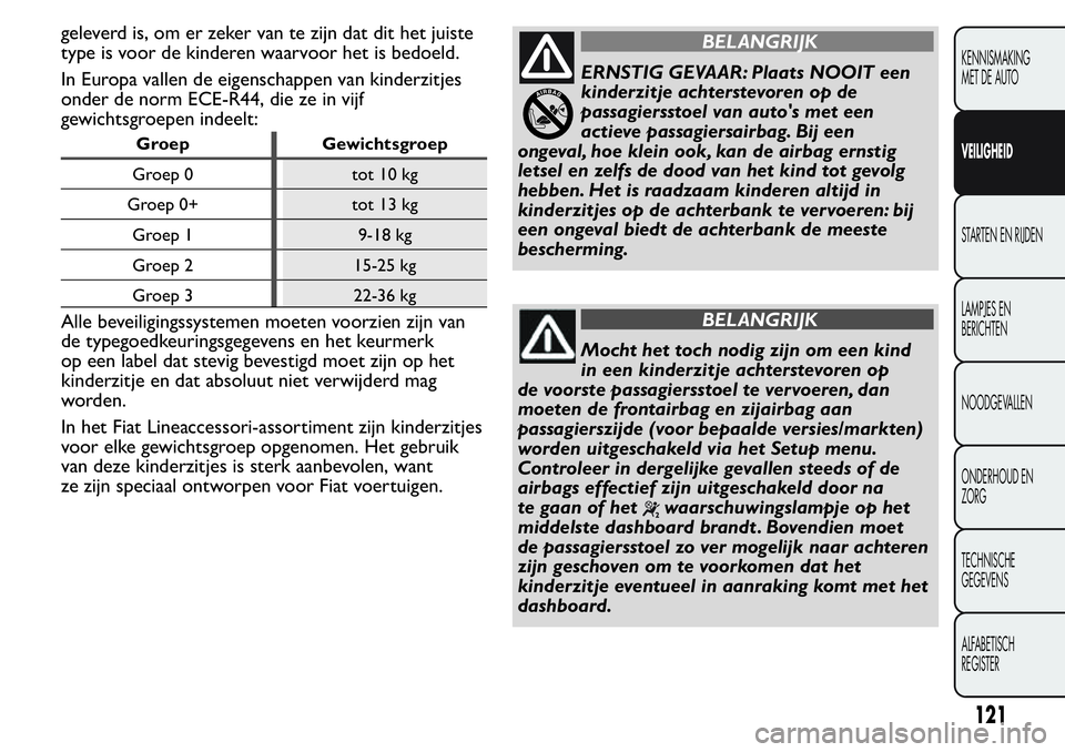 FIAT FIORINO 2017 Instructieboek (in Dutch) geleverd is, om er zeker van te zijn dat dit het juiste
type is voor de kinderen waarvoor het is bedoeld.
In Europa vallen de eigenschappen van kinderzitjes
onder de norm ECE-R44, die ze in vijf
gewic FIAT FIORINO 2017 Instructieboek (in Dutch) geleverd is, om er zeker van te zijn dat dit het juiste
type is voor de kinderen waarvoor het is bedoeld.
In Europa vallen de eigenschappen van kinderzitjes
onder de norm ECE-R44, die ze in vijf
gewic