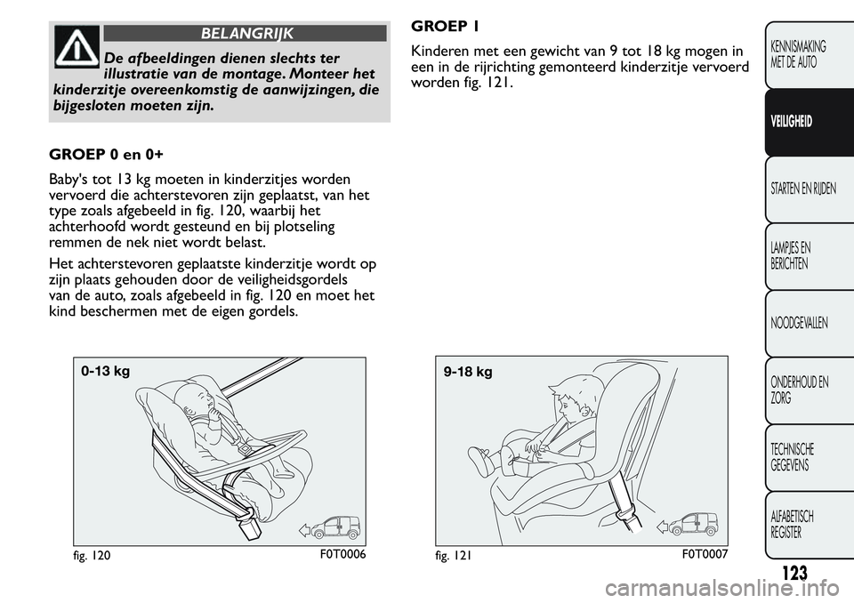 FIAT FIORINO 2017 Instructieboek (in Dutch) BELANGRIJK
De afbeeldingen dienen slechts ter
illustratie van de montage. Monteer het
kinderzitje overeenkomstig de aanwijzingen, die
bijgesloten moeten zijn.
GROEP0en0+
Baby's tot 13 kg moeten in FIAT FIORINO 2017 Instructieboek (in Dutch) BELANGRIJK
De afbeeldingen dienen slechts ter
illustratie van de montage. Monteer het
kinderzitje overeenkomstig de aanwijzingen, die
bijgesloten moeten zijn.
GROEP0en0+
Baby's tot 13 kg moeten in