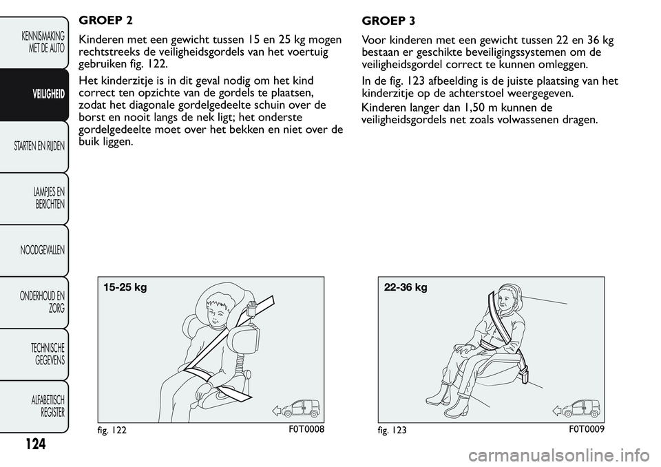 FIAT FIORINO 2017 Instructieboek (in Dutch) GROEP 2
Kinderen met een gewicht tussen 15 en 25 kg mogen
rechtstreeks de veiligheidsgordels van het voertuig
gebruiken fig. 122.
Het kinderzitje is in dit geval nodig om het kind
correct ten opzichte FIAT FIORINO 2017 Instructieboek (in Dutch) GROEP 2
Kinderen met een gewicht tussen 15 en 25 kg mogen
rechtstreeks de veiligheidsgordels van het voertuig
gebruiken fig. 122.
Het kinderzitje is in dit geval nodig om het kind
correct ten opzichte