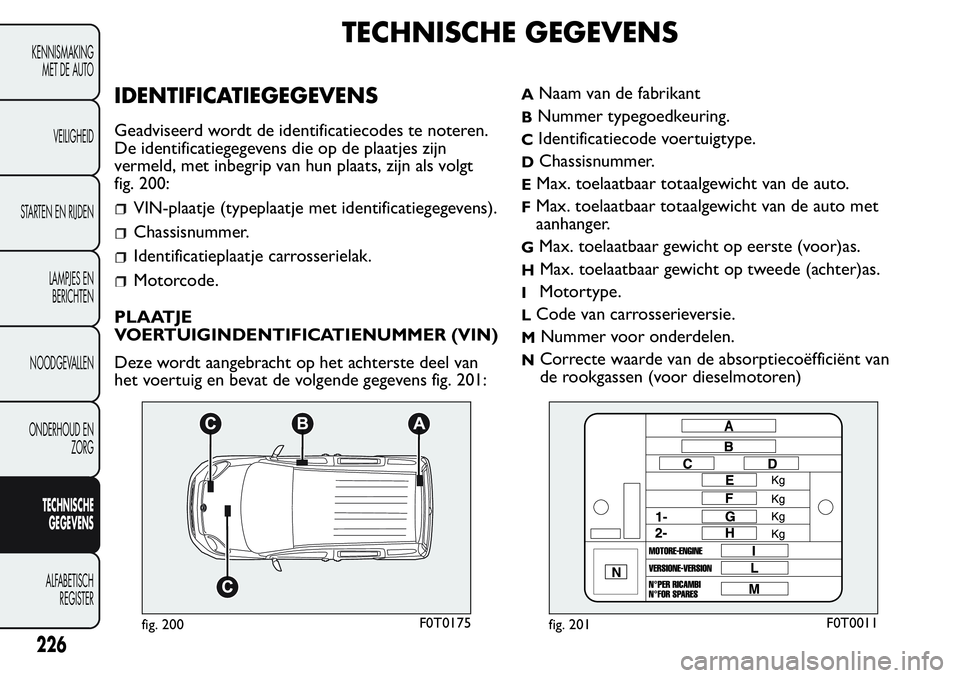 FIAT FIORINO 2017 Instructieboek (in Dutch) TECHNISCHE GEGEVENS
IDENTIFICATIEGEGEVENS
Geadviseerd wordt de identificatiecodes te noteren.
De identificatiegegevens die op de plaatjes zijn
vermeld, met inbegrip van hun plaats, zijn als volgt
fig. FIAT FIORINO 2017 Instructieboek (in Dutch) TECHNISCHE GEGEVENS
IDENTIFICATIEGEGEVENS
Geadviseerd wordt de identificatiecodes te noteren.
De identificatiegegevens die op de plaatjes zijn
vermeld, met inbegrip van hun plaats, zijn als volgt
fig.