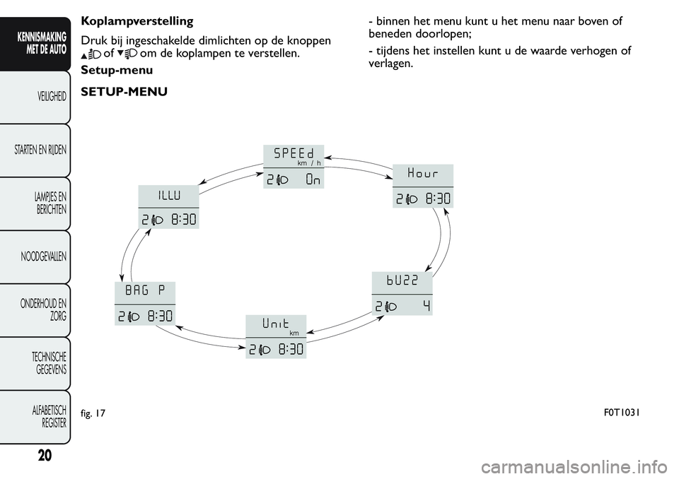 FIAT FIORINO 2017  Instructieboek (in Dutch) Koplampverstelling
Druk bij ingeschakelde dimlichten op de knoppen
ofom de koplampen te verstellen.
Setup-menu- binnen het menu kunt u het menu naar boven of
beneden doorlopen;
- tijdens het instellen