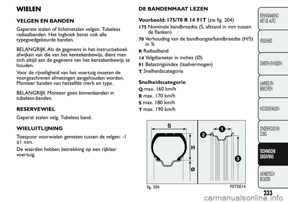 FIAT FIORINO 2017 Instructieboek (in Dutch) WIELEN
VELGEN EN BANDEN
Geperste stalen of lichtmetalen velgen. Tubeless
radiaalbanden. Het logboek bevat ook alle
typegoedgekeurde banden.
BELANGRIJK Als de gegevens in het instructieboek
afwijken va FIAT FIORINO 2017 Instructieboek (in Dutch) WIELEN
VELGEN EN BANDEN
Geperste stalen of lichtmetalen velgen. Tubeless
radiaalbanden. Het logboek bevat ook alle
typegoedgekeurde banden.
BELANGRIJK Als de gegevens in het instructieboek
afwijken va