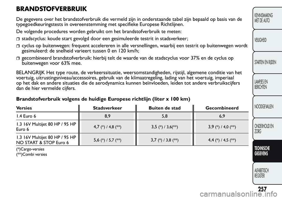 FIAT FIORINO 2017  Instructieboek (in Dutch) BRANDSTOFVERBRUIK
De gegevens over het brandstofverbruik die vermeld zijn in onderstaande tabel zijn bepaald op basis van de
typegoedkeuringstests in overeenstemming met specifieke Europese Richtlijne