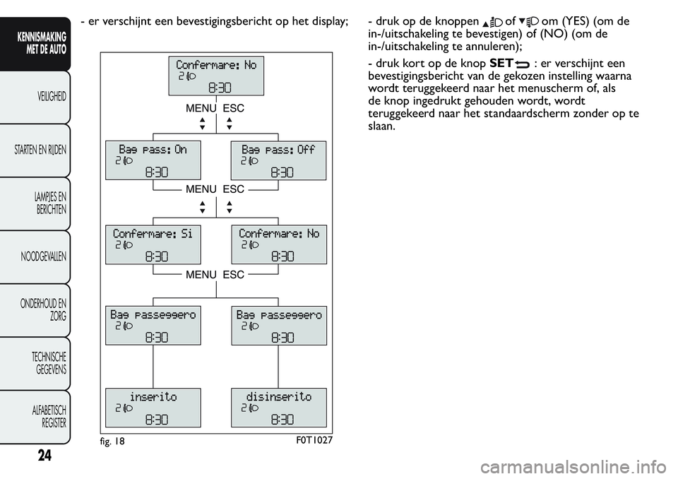 FIAT FIORINO 2017  Instructieboek (in Dutch) - er verschijnt een bevestigingsbericht op het display; - druk op de knoppenofom (YES) (om de
in-/uitschakeling te bevestigen) of (NO) (om de
in-/uitschakeling te annuleren);
- druk kort op de knopSET