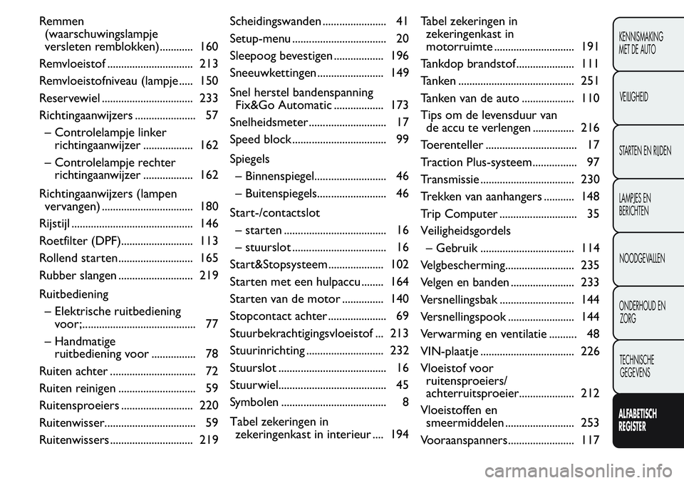 FIAT FIORINO 2017  Instructieboek (in Dutch) Remmen
(waarschuwingslampje
versleten remblokken)............ 160
Remvloeistof ............................... 213
Remvloeistofniveau (lampje ..... 150
Reservewiel ................................. 23