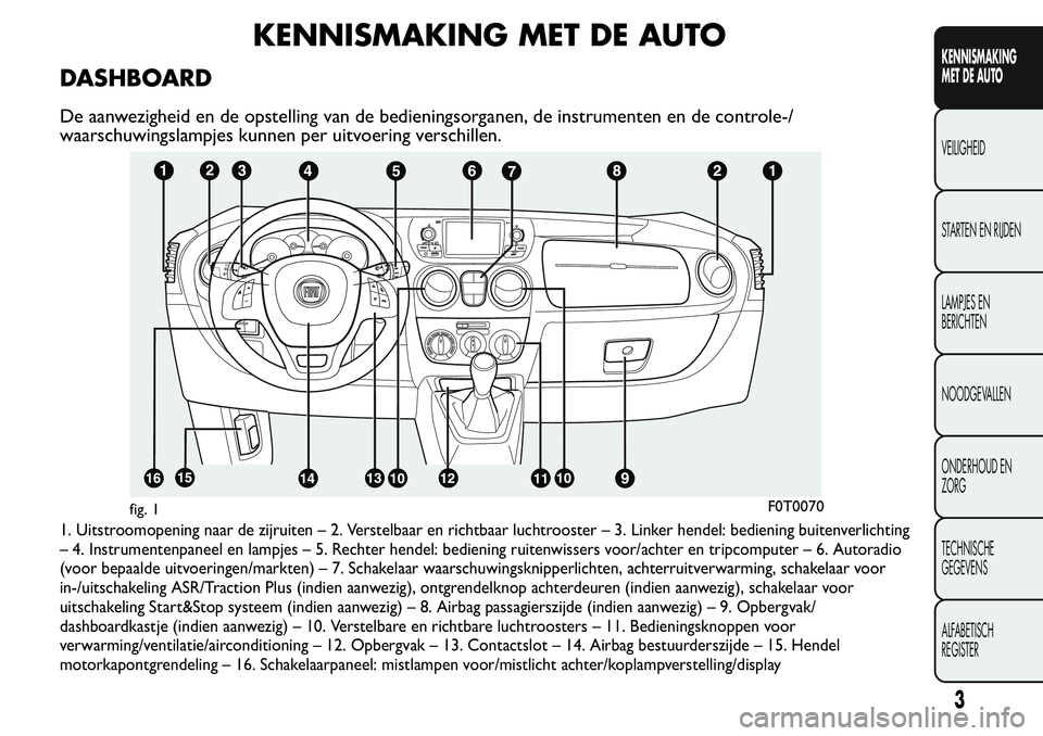 FIAT FIORINO 2017 Instructieboek (in Dutch) KENNISMAKING MET DE AUTO
DASHBOARD
De aanwezigheid en de opstelling van de bedieningsorganen, de instrumenten en de controle-/
waarschuwingslampjes kunnen per uitvoering verschillen.
1. Uitstroomopeni FIAT FIORINO 2017 Instructieboek (in Dutch) KENNISMAKING MET DE AUTO
DASHBOARD
De aanwezigheid en de opstelling van de bedieningsorganen, de instrumenten en de controle-/
waarschuwingslampjes kunnen per uitvoering verschillen.
1. Uitstroomopeni