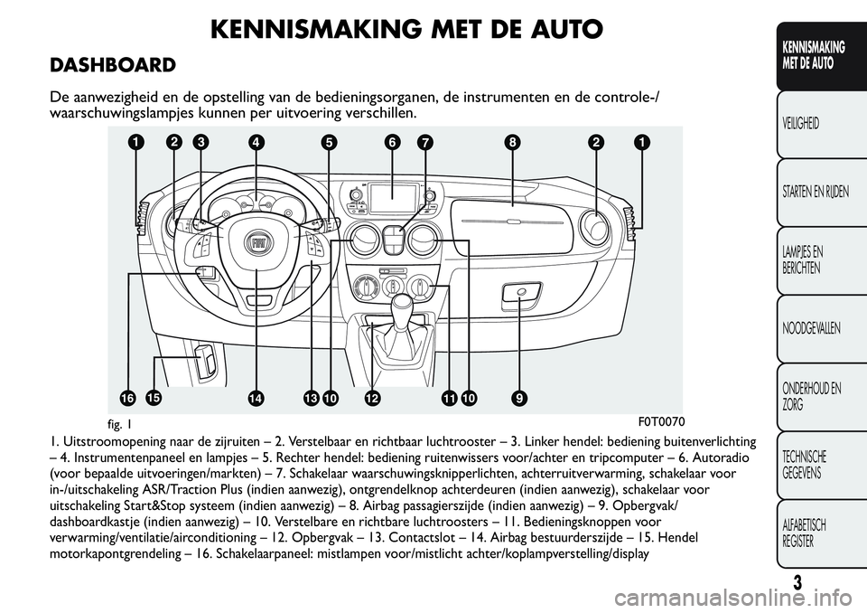 FIAT FIORINO 2017  Instructieboek (in Dutch) KENNISMAKING MET DE AUTO
DASHBOARD
De aanwezigheid en de opstelling van de bedieningsorganen, de instrumenten en de controle-/
waarschuwingslampjes kunnen per uitvoering verschillen.
1. Uitstroomopeni