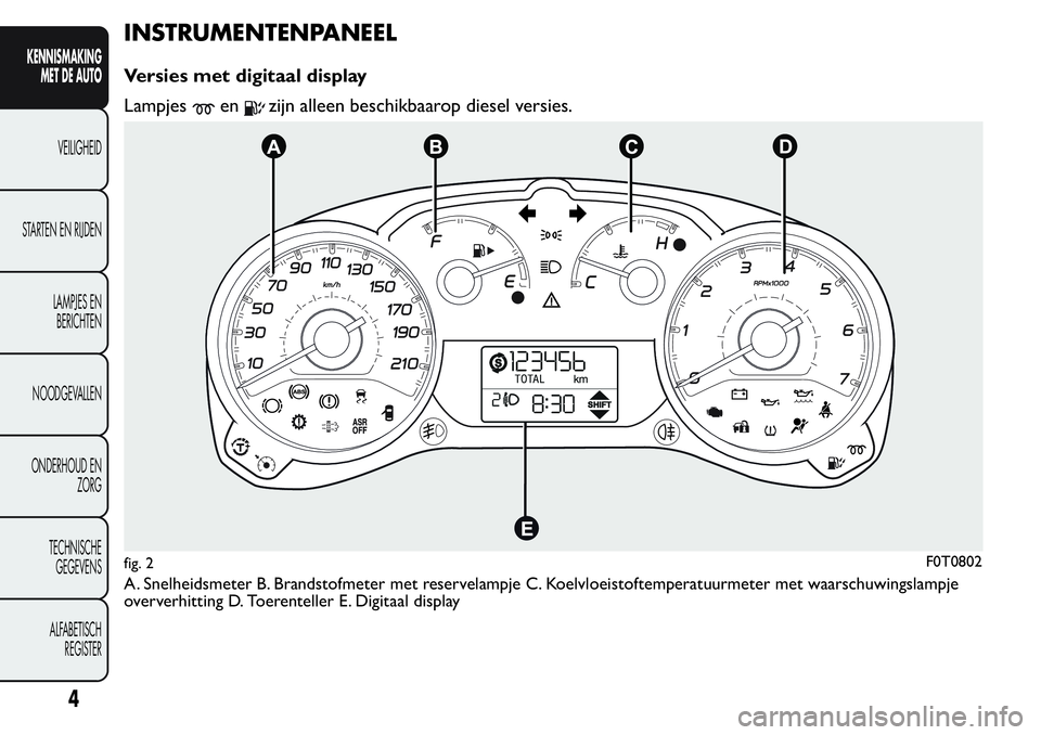 FIAT FIORINO 2017  Instructieboek (in Dutch) INSTRUMENTENPANEEL
Versies met digitaal display
Lampjes
enzijn alleen beschikbaarop diesel versies.
A. Snelheidsmeter B. Brandstofmeter met reservelampje C. Koelvloeistoftemperatuurmeter met waarschuw