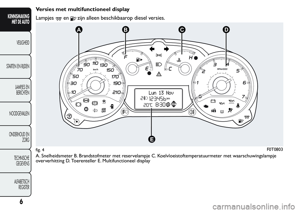 FIAT FIORINO 2017  Instructieboek (in Dutch) Versies met multifunctioneel display
Lampjes
enzijn alleen beschikbaarop diesel versies.
A. Snelheidsmeter B. Brandstofmeter met reservelampje C. Koelvloeistoftemperatuurmeter met waarschuwingslampje
