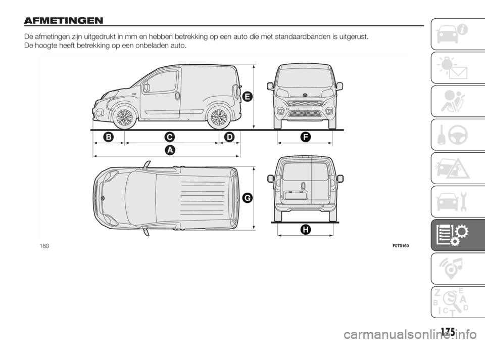FIAT FIORINO 2018  Instructieboek (in Dutch) AFMETINGEN
De afmetingen zijn uitgedrukt in mm en hebben betrekking op een auto die met standaardbanden is uitgerust.
De hoogte heeft betrekking op een onbeladen auto.
180F0T0160
175 