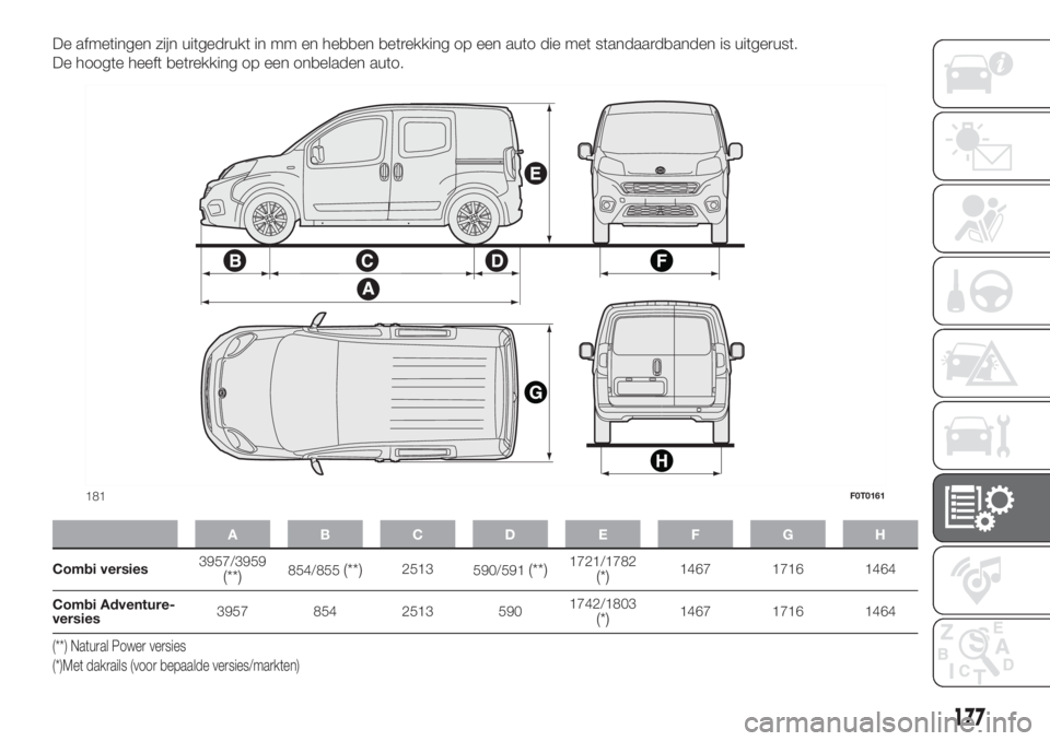 FIAT FIORINO 2018  Instructieboek (in Dutch) De afmetingen zijn uitgedrukt in mm en hebben betrekking op een auto die met standaardbanden is uitgerust.
De hoogte heeft betrekking op een onbeladen auto.
ABCDE FGH
Combi versies3957/3959(**)854/855