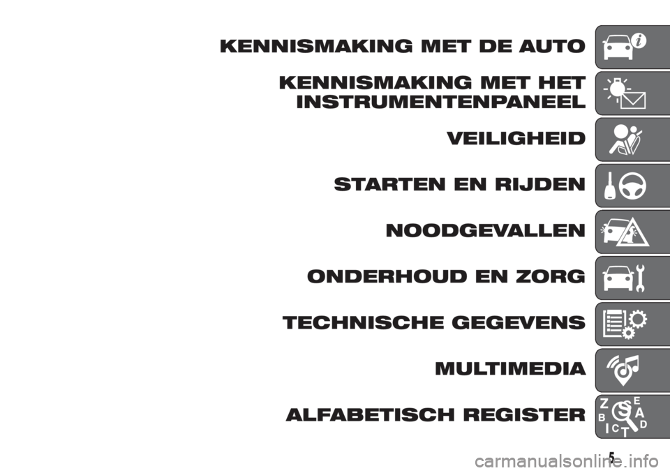 FIAT FIORINO 2018  Instructieboek (in Dutch) KENNISMAKING MET DE AUTO
KENNISMAKING MET HET
INSTRUMENTENPANEEL
VEILIGHEID
STARTEN EN RIJDEN
NOODGEVALLEN
ONDERHOUD EN ZORG
TECHNISCHE GEGEVENS
MULTIMEDIA
ALFABETISCH REGISTER
5 