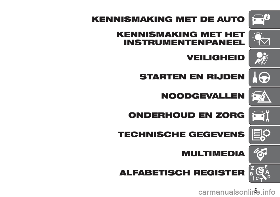 FIAT FIORINO 2018 Instructieboek (in Dutch) KENNISMAKING MET DE AUTO
KENNISMAKING MET HET
INSTRUMENTENPANEEL
VEILIGHEID
STARTEN EN RIJDEN
NOODGEVALLEN
ONDERHOUD EN ZORG
TECHNISCHE GEGEVENS
MULTIMEDIA
ALFABETISCH REGISTER
5 FIAT FIORINO 2018 Instructieboek (in Dutch) KENNISMAKING MET DE AUTO
KENNISMAKING MET HET
INSTRUMENTENPANEEL
VEILIGHEID
STARTEN EN RIJDEN
NOODGEVALLEN
ONDERHOUD EN ZORG
TECHNISCHE GEGEVENS
MULTIMEDIA
ALFABETISCH REGISTER
5
