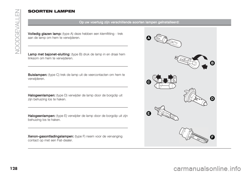 FIAT FIORINO 2019  Instructieboek (in Dutch)  GFF:@KAS]]KG
���122-&*" )!35*"
��
LE6C<9"5$64D:4;(<"5#7>4&&"(3"#995$"(&’BE"(D"c(#$’&&""53d
M9&&"34DD&’:"(&’BEd
D(V7% SH -%5% 3%,,%* %%