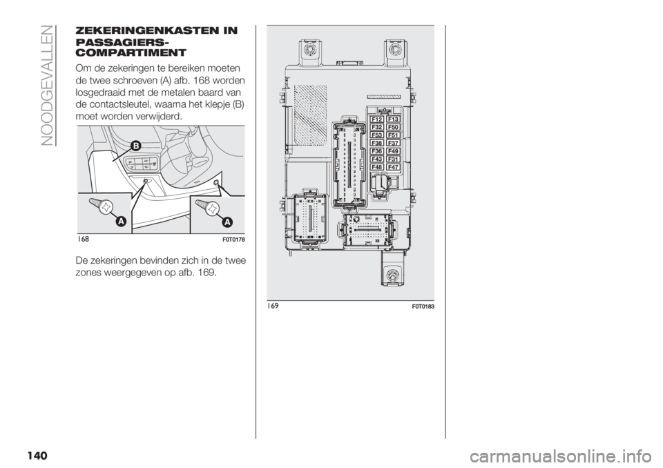 FIAT FIORINO 2019  Instructieboek (in Dutch)  GFF:@KAS]]KG
���
+*/*-’"(*"/!1&*" ’"
5!11!(’*-19
F9 -% 5%/%)"*4%* (% ,%)%"/%* 91%(%*
-% (<%% 8’3)1%0%* DSH .$,6 _fM <1)-%*
&184%-).."- 9%( -% 9%(.&%* ,..)- 0.*
