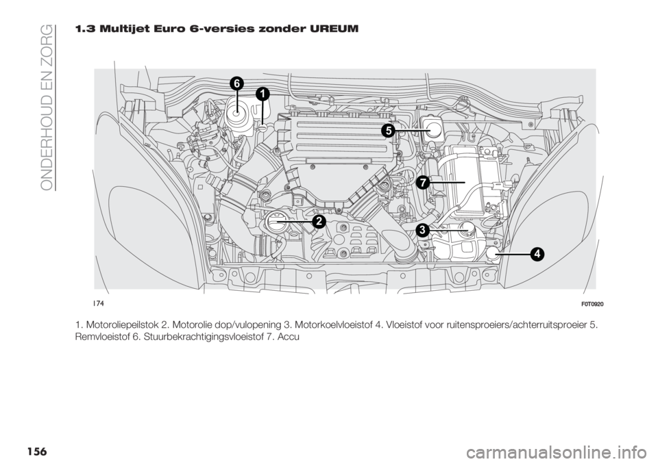 FIAT FIORINO 2019  Instructieboek (in Dutch)  FG:KE=F‘: KG OFE@
���	XbZ 3HBLCKAL *HGQ c9EAG<CA< [Q;MAG .-*.3
��
1
32
4
5
6
!’$=XJX^[X
_6 T1(1)1&"%7%"&8(1/ L6 T1(1)1&"% -17Y0+&17%*"*4 e6 T1(1)/1%&0&1%"8(1$ b6 A&1%"
