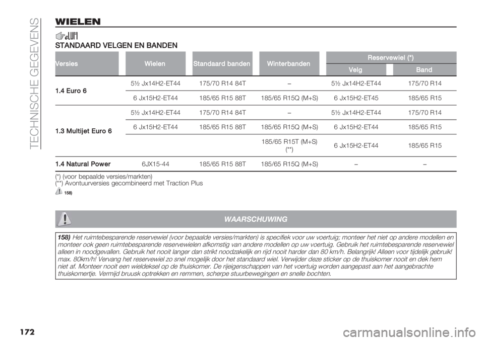 FIAT FIORINO 2019  Instructieboek (in Dutch)  QKa=G>Ra=K @K@KAKGR
��
�
4’*)*"
HJ,-@,,/@M*+.*-*-!,-@*-
M"5#4"#T4"&"(H$’(3’’538’(3"(T4($"58’(3"(/"#"5<"C4"&NnO
M"&D!’(3
Z?\*659‘
