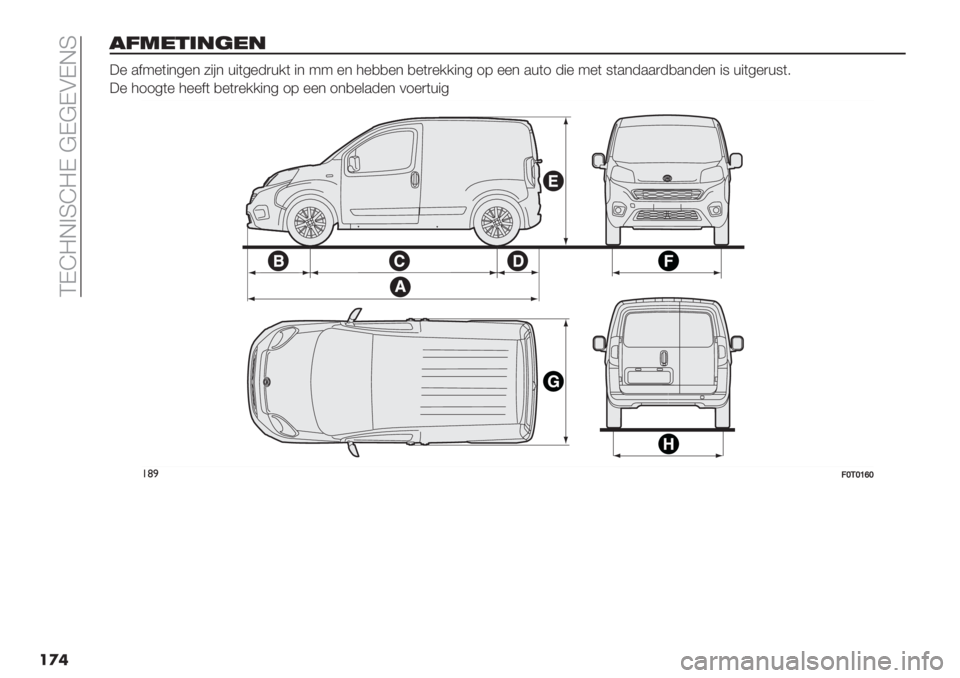FIAT FIORINO 2019  Instructieboek (in Dutch)  QKa=G>Ra=K @K@KAKGR
��
�
!73*&’"(*"
:% .$9%("*4%* 5"#* +"(4%-)+/( "* 99 %* 3%,,%* ,%()%//"*4 17 %%* .+(1 -"% 9%( 8(.*-..)-,.*-%* "8 +"(4%)+8(6
:% 3114(% 3%