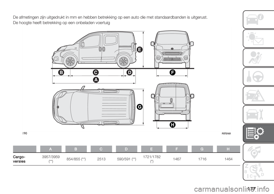 FIAT FIORINO 2019  Instructieboek (in Dutch) ��
�
 :% .$9%("*4%* 5"#* +"(4%-)+/( "* 99 %* 3%,,%* ,%()%//"*4 17 %%* .+(1 -"% 9%( 8(.*-..)-,.*-%* "8 +"(4%)+8(6
:% 3114(% 3%%$( ,%()%//"*4 17 %%* 1*,%&.-%* 01%)(+