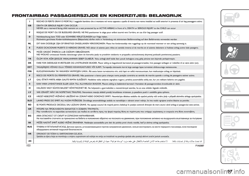 FIAT FIORINO 2019  Instructieboek (in Dutch) ��
 7-2"&!’-,!( 5!11!(’*-1+’6#* *" /’"#*-+’&6*1\ ,*)!"(-’6/
!*#=Z,X]aY 