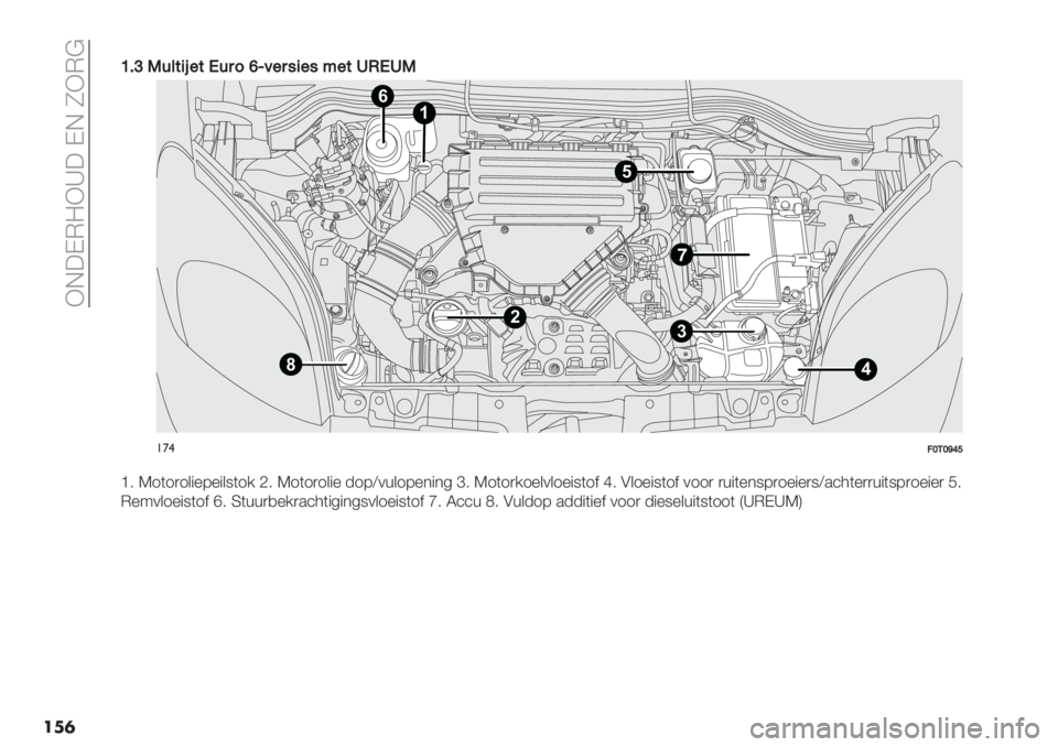 FIAT FIORINO 2020  Instructieboek (in Dutch)  FG:KE=F‘: KG OFE@
���	Z
Z?^K6&$4;"$*659‘P<"5#4"#B"$R/*RK
1
3
8
2
4
5
6
!’$=XJX[_\
_6 T1(1)1&"%7%"&8(1/ L6 T1(1)1&"% -17Y0+&17%*"*4 b6 T1(1)/1%&0&1%"8(1$ d6