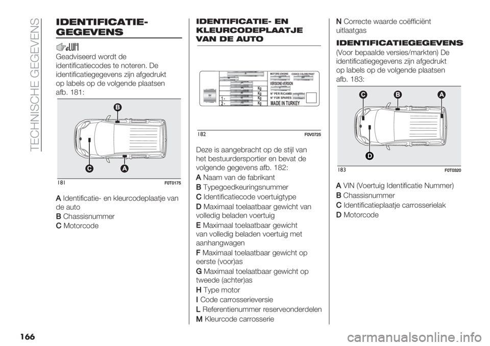 FIAT FIORINO 2021  Instructieboek (in Dutch)  QKa=G>Ra=K @K@KAKGR
��	�	
’#*"&’7’$!&’*9
@%.-0"8%%)- <1)-( -%
"-%*("$"’.("%’1-%8 (% *1(%)%*6 :%
"-%*("$"’.("%4%4%0%*8 5"#* .$4%-)+/(
17 &.,%