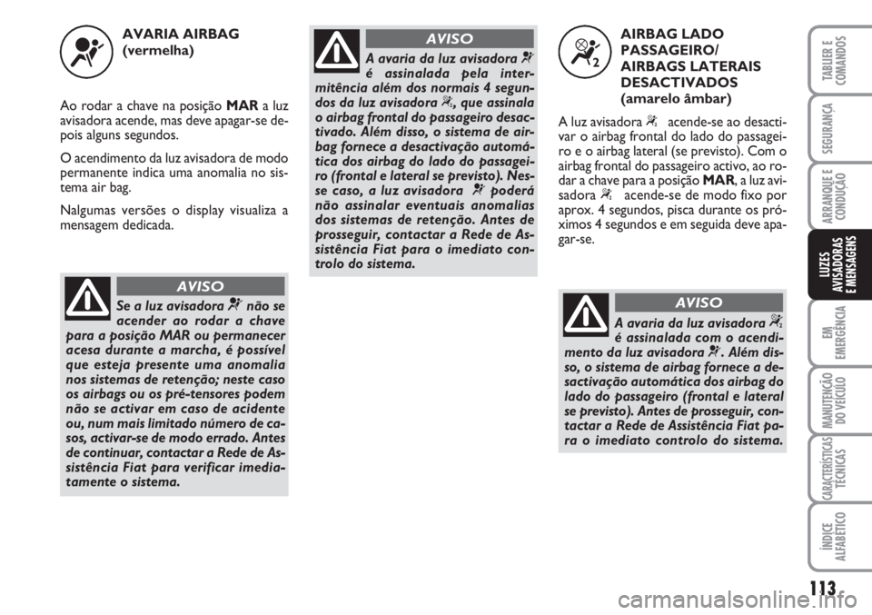 FIAT FIORINO 2007 Manual de Uso e Manutenção (in Portuguese) AVARIA AIRBAG
(vermelha)
Ao rodar a chave na posição MARa luz
avisadora acende, mas deve apagar-se de-
pois alguns segundos.
O acendimento da luz avisadora de modo
permanente indica uma anomalia no FIAT FIORINO 2007 Manual de Uso e Manutenção (in Portuguese) AVARIA AIRBAG
(vermelha)
Ao rodar a chave na posição MARa luz
avisadora acende, mas deve apagar-se de-
pois alguns segundos.
O acendimento da luz avisadora de modo
permanente indica uma anomalia no